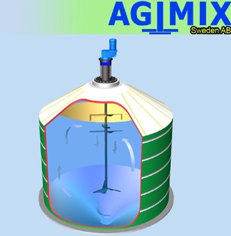 Смесители и мешалки AGIMIX - Механические перемешивающие устройства (мешалки)